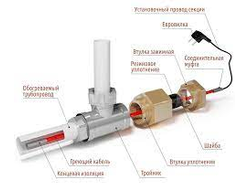 Греющий кабель SRF15-2CF RED в трубу (пищевой)