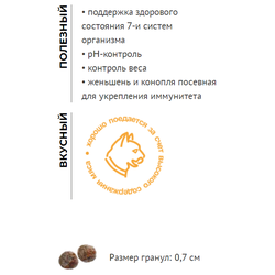 Elato (Элато) корм для кастрированных кошек с курицей и уткой 300 г