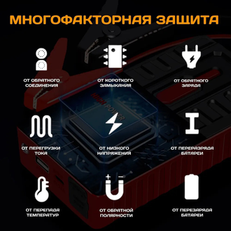 Автономное пусковое стартовое устройство / Powerbank для автомобиля