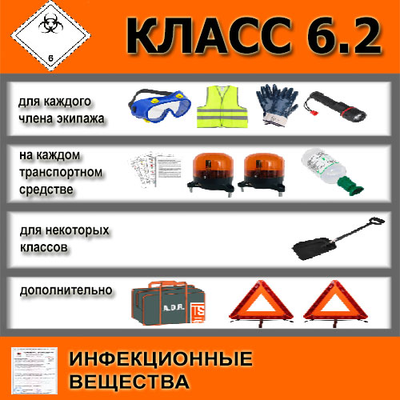 ДОПОГ АДР 6.2 комплектация ADR 2025