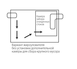 Жироуловитель Биофор Стандарт - 60