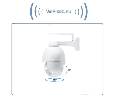 Уличная моторизированная WiFi/LAN телекамера с 5-ти кратным оптическим увеличением, с встроенным видеорегистратором (DVR), Full HD 2MP (CamHi)