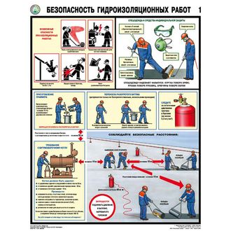 П3-ГР Плакат Безопасность гидроизоляционных работ (3л)