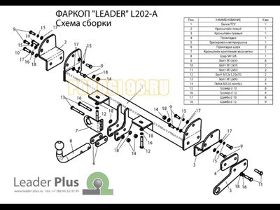 Фаркоп Лидер-Плюс для Land Rover Freelander 1998-2006