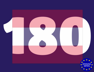 Годовая страховка Австрия - Шенген на 180 дней!