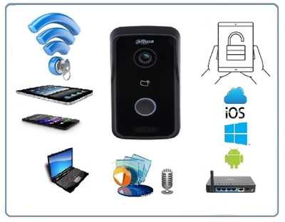 DaHua VTO2111D-WP WiFi/LAN панель видеодомофона с интерком связью, ночное видение, считыватель карт доступа Mifare, с DVR, HD