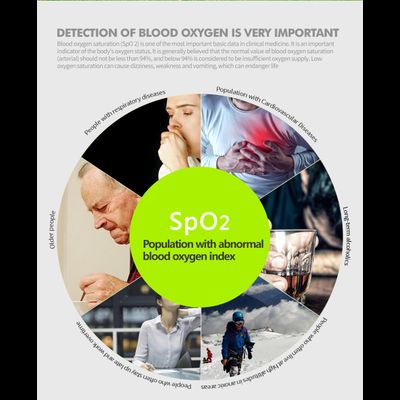 Пульсоксиметр KIUZOU 134R