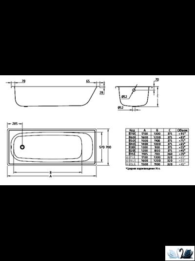 Ванна стальная BLB EUROPA,  Мини, толщина стали 2,3 мм, небольшого размера