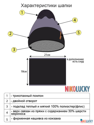 Шапка  22101-02, цвет темно-синий,джинс р. 58