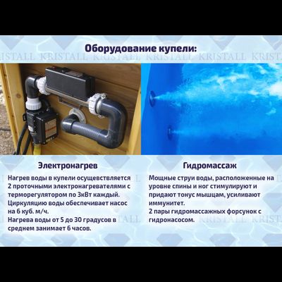 Купель джакузи с подогревом, гидромассажем для бани и улицы 200 х 200 см от Кристалл