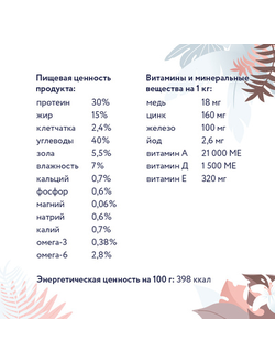 Florida Preventive Line Gastrointestinal сухой корм для кошек "Поддержание здоровья пищеварительной системы" 0.5 кг