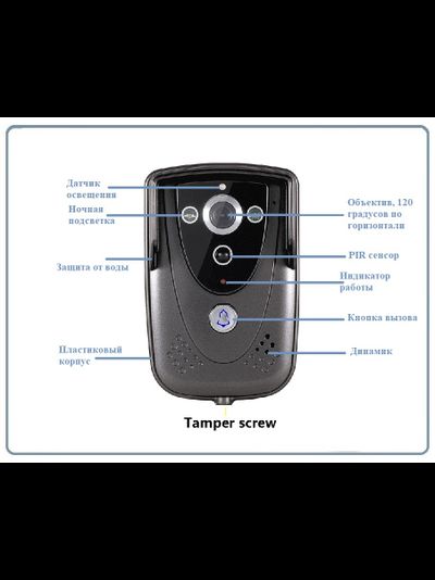 WiFi/LAN/СИМ вызывная панель видеодомофона, интерком связь с активным подавлением шума, открытие замка через мобильное приложение, HD. до - 10 град.С.