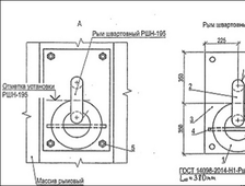 РШн-195 швартовно-монтажный рым крепление на шапку причала.
