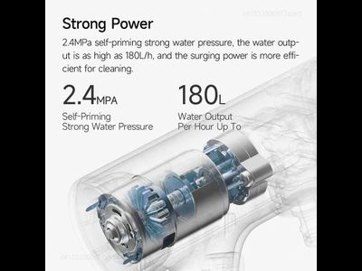 Беспроводная мойка автомобилей Xiaomi Mijia Wireless Car Washer MJXCJ001QW