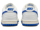 Мужские синие найки Кроссовки Nike Dunk Summit White Hyper Royal бело-синий DH9765-105 купить