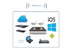 VStarcam. Комплект WiFi видеонаблюдения, IP видеорегистратор и 2 уличные WiFi видеокамеры с DVR, Full HD