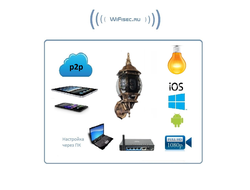 Xinweis. Уличная WiFi/LAN охранная видеокамера в корпусе уличного светильника, FullHD. 2Mp (XMeye/XMeye PRO)