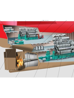 Схемы комплектации систем ДАУ