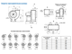 Вентилятор радиальный низкого давления ВЦ 4-70(МК)-2,5 0,12 кВт