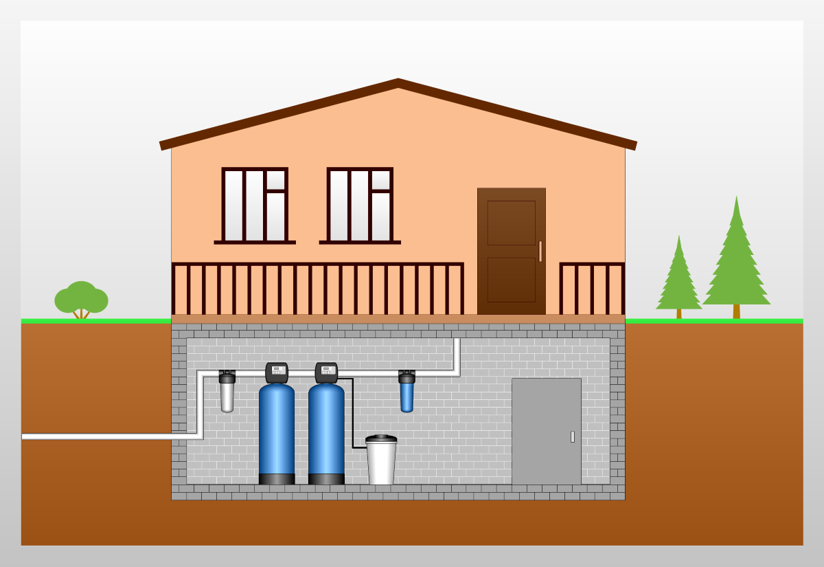 Схема водоподготовки. Принципиальная схема водоочистки. Schematic diagram of water treatment