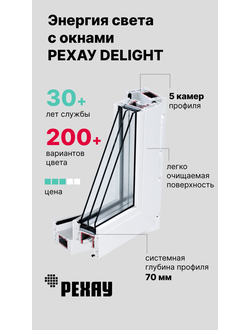 рехау делайт 70