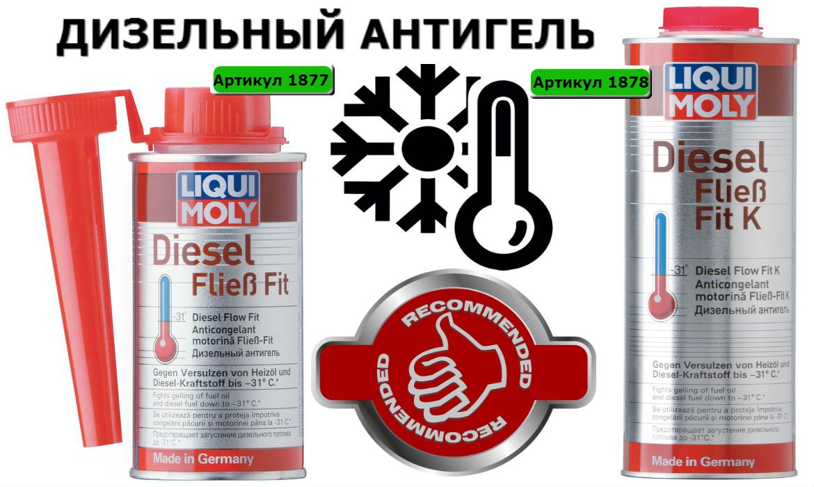 Дизель антигель Дизель антигель