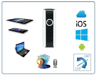Видеоняня /WiFi видеокамера панорамная с DVR (fish-BW), HD (360EyeS)
