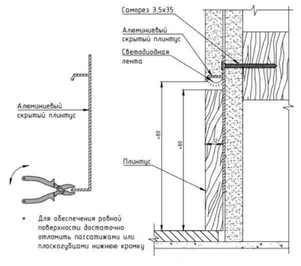 Установка скрытого алюминиевого плинтуса