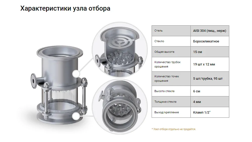 Характеристики узла отбора