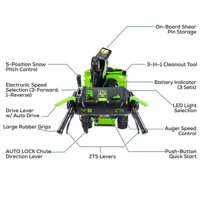 Самоходный снегоуборщик Greenworks GD82ST56