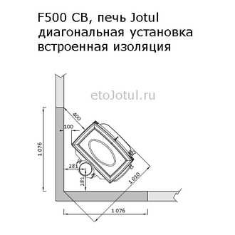 Установка печи Jotul F500 SE IVE диагонально в угол, какие отступы с изоляцией стен