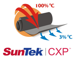 Suntek Carbon XP 80