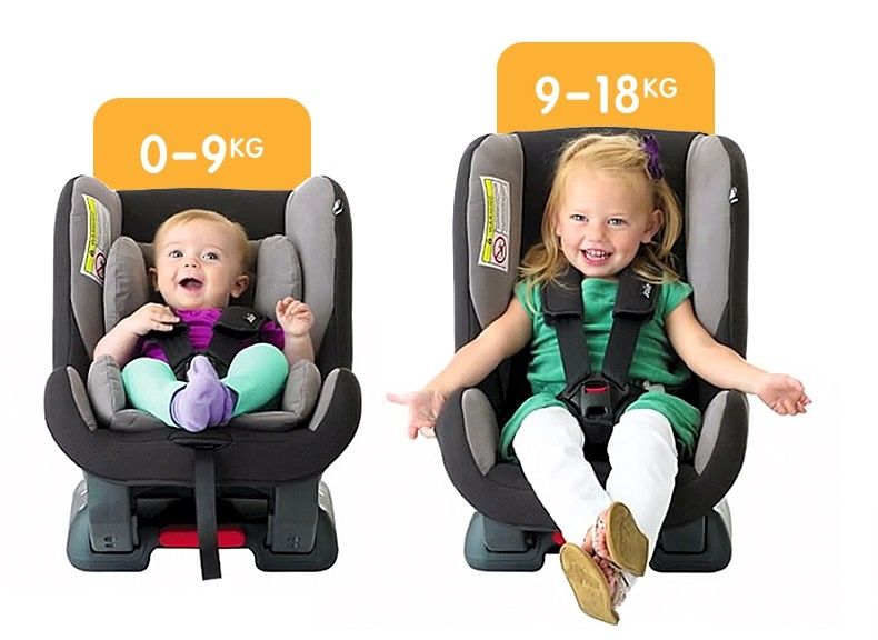 Joie tilt isofix top