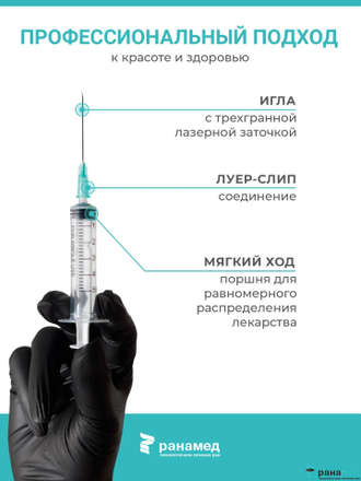 Шприцы 5мл с иглой 21G 0,8х40мм 20шт