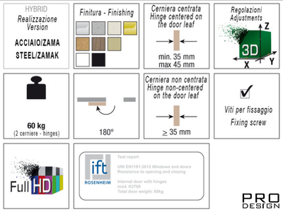 KUBICA Hybrid K2760 Петля с 5 опорными точками, регулируемая по 3 осям, матовый никель