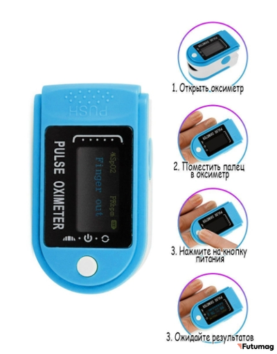 Пульсоксиметр Fingertip Голубой