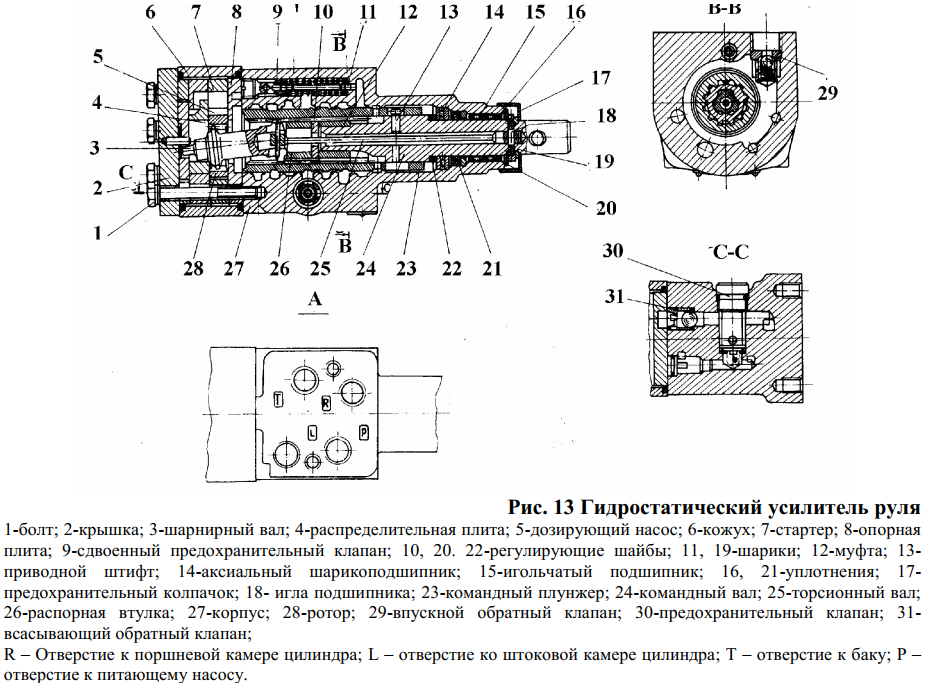 рулевое управление Fermer.Ru - Фермер.Ру - Главный фермерский портал - все о биз