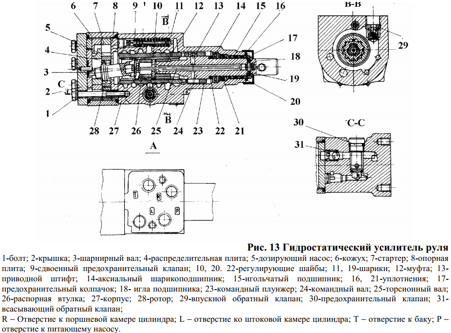 Устройство гидростата рулевого управления ХУ85-0/1 6201 00.00.00-01