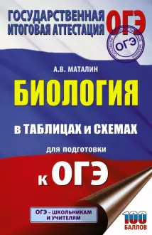 ОГЭ Биология в таблицах и схемах / Подготовка к ОГЭ/Маталин (АСТ)