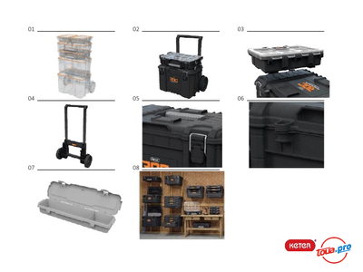 Мобильная система Keter ROC PRO GEAR SYSTEM GEN 2.0 17212618