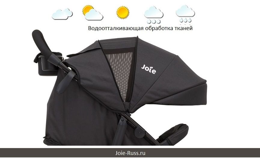 Детская прогулочная коляска Litetrax 4 Air позволит вам гулять с ребенком практически с рождения.