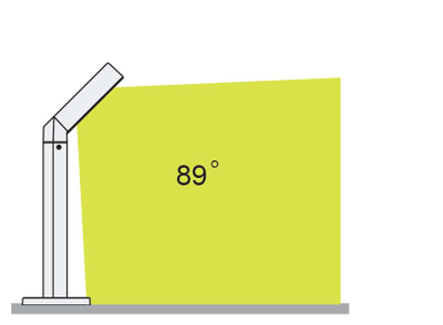 Светодиодные светильники MERIDIAN Led 14W