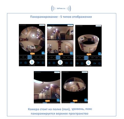 Потолочная/настенная WiFi видеокамера панорамная с DVR (fish_ufo2_B), 960P HD (360EyeS)