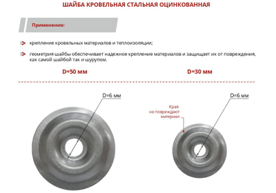 Шайба для поликарбоната с уплотнителем