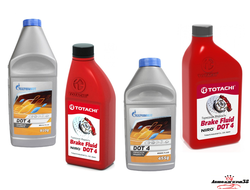 Тормозные жидкости