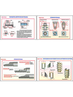 Плакаты ПРОФТЕХ "Виды резьбы" (5 пл, винил, 70х100)