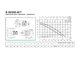 Циркуляционный насос DAB B 50/250.40 T (Ду=40 мм; U=380В) 505812671