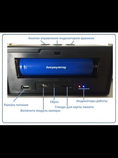 WiFi видеоняня с информатором времени, с DVR. HD (HDSmartIPC)