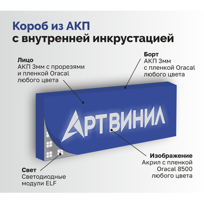 Короб из АКП с внутренней инкрустацией