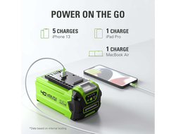 Аккумулятор Greenworks G40USB2